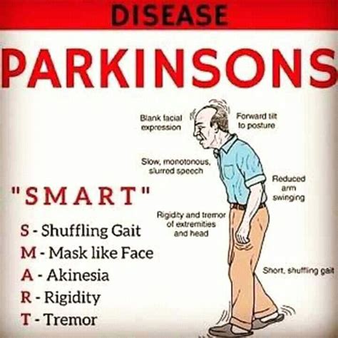 parkinson's symptoms mnemonic